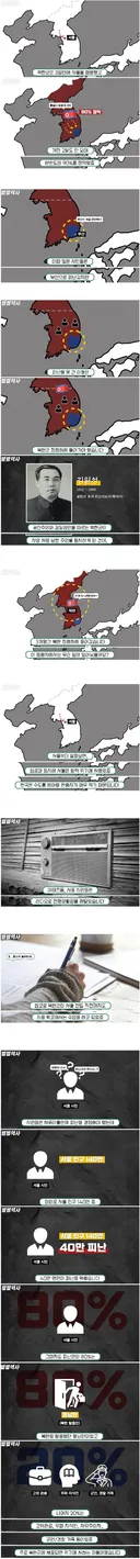 6.25 당시 북한 점령지 일상..jpg