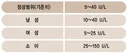 생각보다 심각했던 그 시절 박명수 간수치