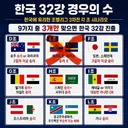 내 살다살다 응원 감정 조종하는 감독은 처음 보네
