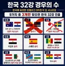 대한민국 32강 진출 경우의 수 1빙고 직전 ㅋㅋㅋ