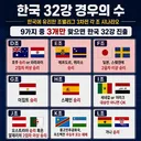 실시간 한국 32강 경우의수