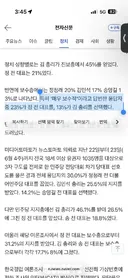 갤럽)차기 당대표 여론조사 보수층에서 정청래 1등 압도