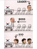 레딧에 올라온 한국 국대 감독 요약