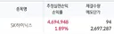 주식) 단타쟁이 복귀전 스근하이 잘 먹고 갑니다~