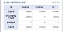 ㅋ 세금 존시나 달달하닼ㅋㅋㅋㅋㅋㅋㅋㅋㅋㅋ
