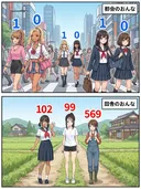 도시 와 시골의 차이