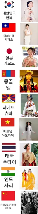 아시아의 여성 전통 의상