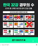점점 어두워지는 36강 전망 (27일 오전 6시 기준)