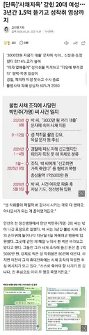 20대 여성 3년간 추심한 사채업자