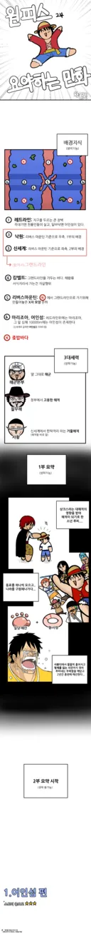 원피스) 2부요약하는.manhwa
