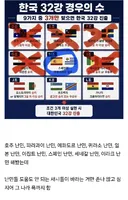 난민 생활 해보니 난민 받으면 안되는 이유.jpg
