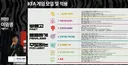 현재 난리난 2년전 한국축구 개혁방안 ㄷㄷ