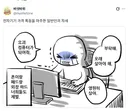 전자기기 가격 폭등을 마주하는 일반인의 자세.jpg