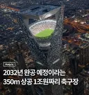 충격적인 2034사우디월드컵 경기장
