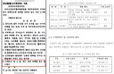 멸종위기종 절멸을 향한 꼼꼼함에 감탄하는 EU