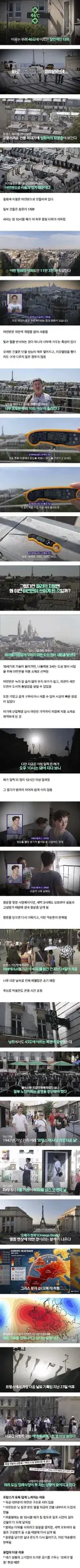 프랑스가 폭염으로 난리인 이유