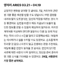 🍀 2026년 7월 별자리 운세 🍀