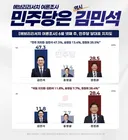 김민석 47.3%-정청래 28.5%-송영길 13.4%