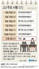 배재고 6개월 정지 대충 이런 느낌으로 보면 됨