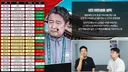 축협) 홍명보에 가려진 진짜 재앙