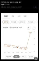 위고비 끊은지 5개월된 디시인.jpg