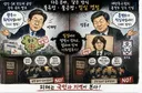 이재명과 축협
