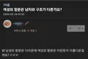 여성의 항문은 남자와 구조가 다른가요?