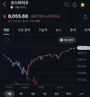 오늘 코스피 반등의 순간