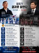 정의선 vs 정몽규