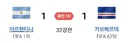 [후반전] 아르헨 1 : 1 카보베르데