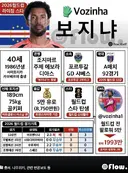 최신) 보지냐의 모든것