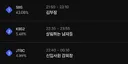 김부장 실시간 시청 점유율