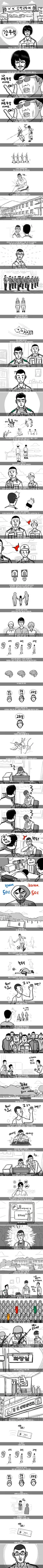 누가봐도 면제인데 군대 4번이나 끌려온 32살 신병...manhwa