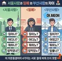 일베 어투는 사라져야 합니다