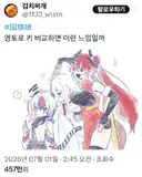 영토 크기에 맞춰 그린 한중일 국기무스메