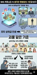 요즘 젊은이들 무너질 수 밖에 없는 과정.jpg