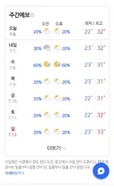 이번 주는 장마라 계속 비 소식있다더니