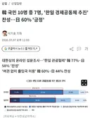 韓 국민 10명 중 7명, '한일 경제공동체 추진' 찬성…日 60% '긍정'