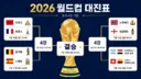현재 확정된 2026 월드컵 8강 대진표 일정표
