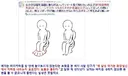 쩡 그리는 작가 성별 구분법