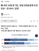 韓 국민 10명 중 7명, '한일 경제공동체 추진' 찬성…日 60% '긍정'