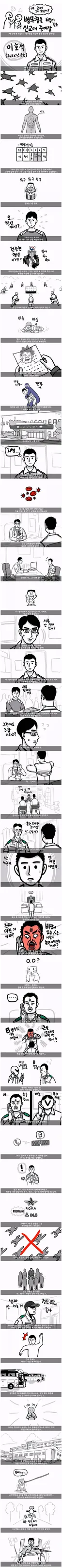 병무청 담당자 실수로 군대 간 면제대상자