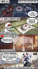 [만화] 한중일의 모기가 왔을때 대처법