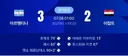 축구) 분명 이집트가 아르헨 미라 만들기 직전이였는데