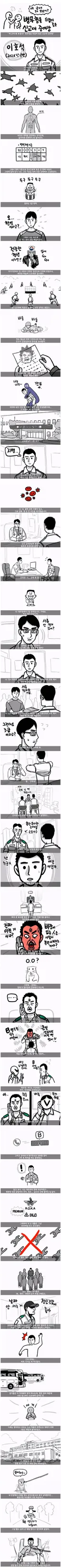 병무청 담당자 실수로 군대 간 면제대상자 .manwha