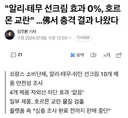 현재 난리났다는 알리, 테무산 선크림 근황....JPG
