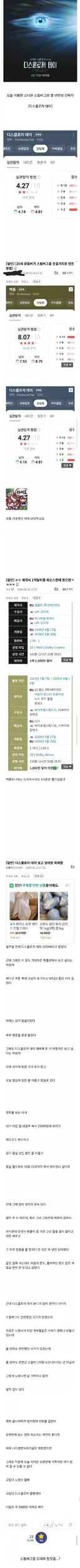 스필버그 신작 충격적인 근황