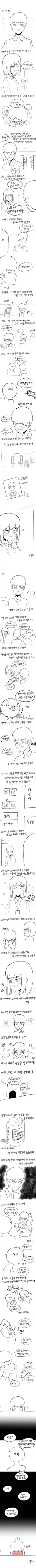이쁜게 다인 경리.manwha