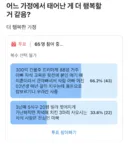 돈만 많은 아빠 vs 사랑만 많은 아빠