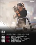 나홍진 호프 박평식 포함한 평론가 평점.jpg